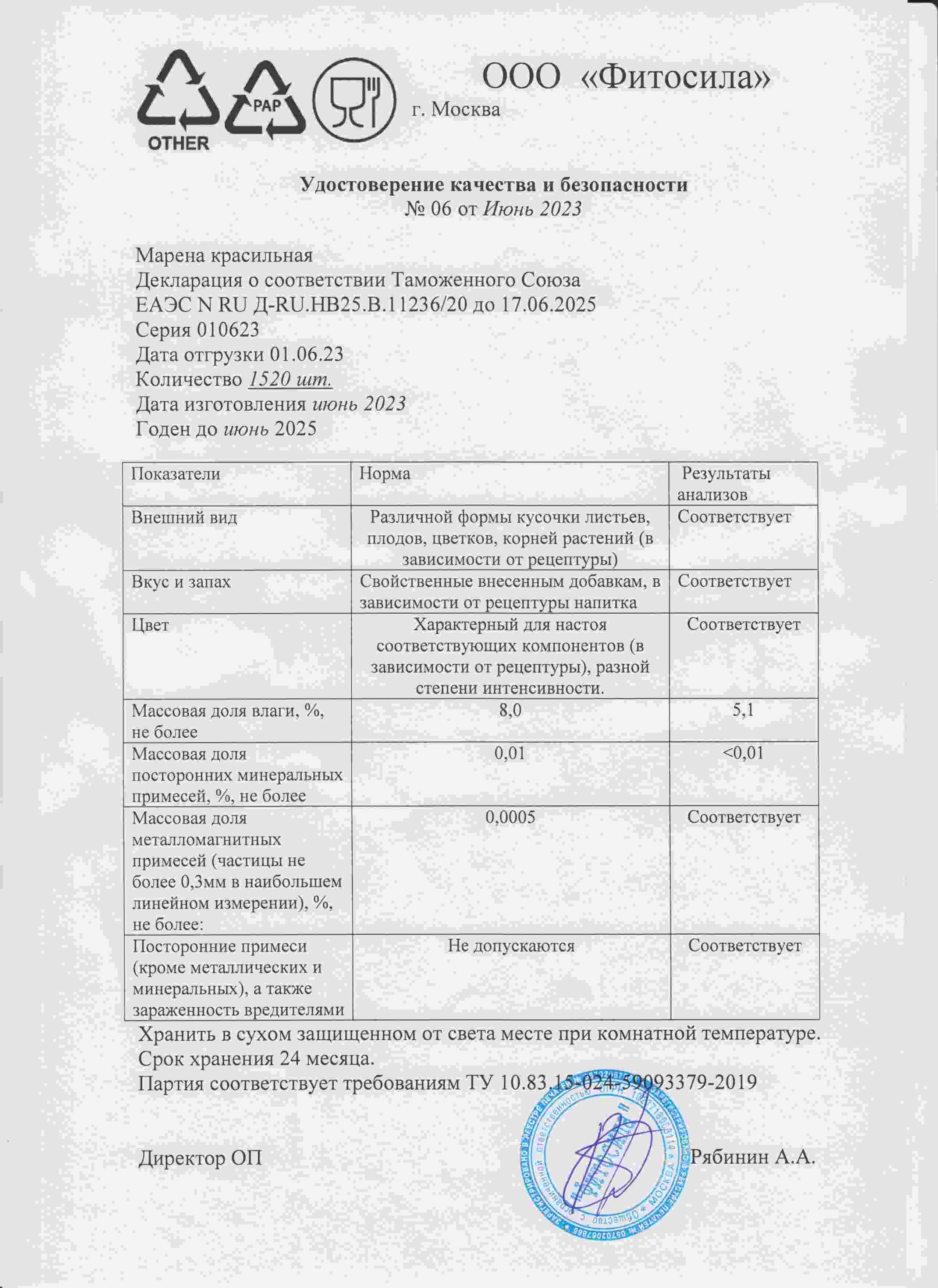 Паспорт №010623